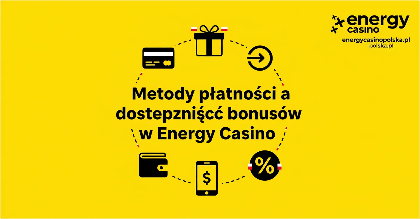Metody płatności a dostępność bonusów w Energy Casino