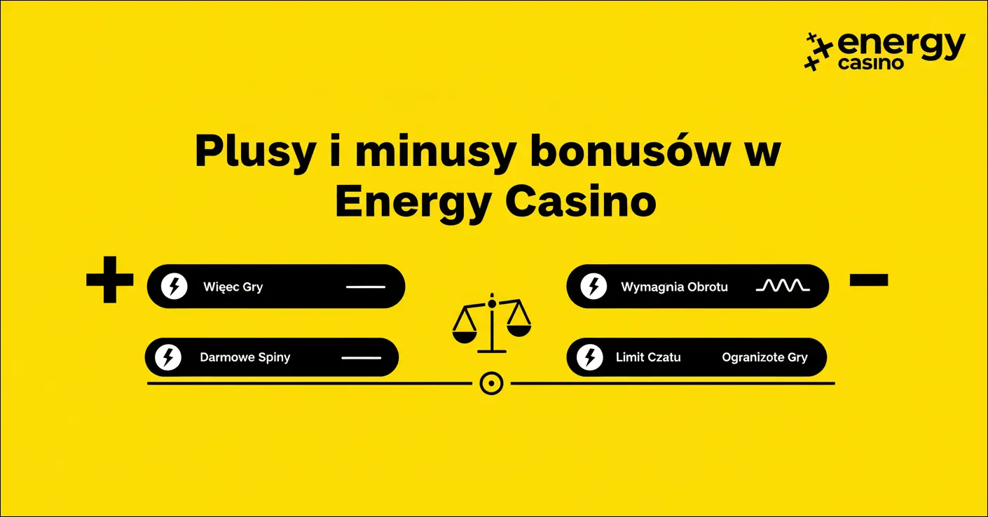 Plusy i minusy bonusów w Energy Casino