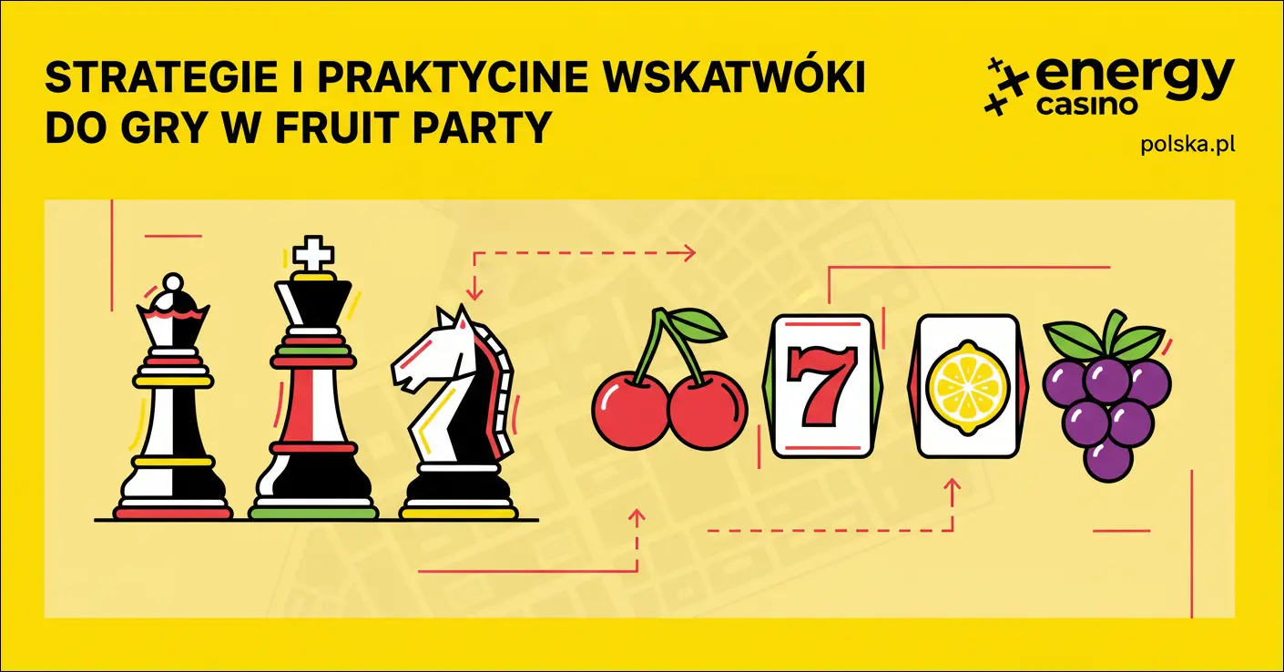 Strategie i praktyczne wskazówki do gry w Fruit Party