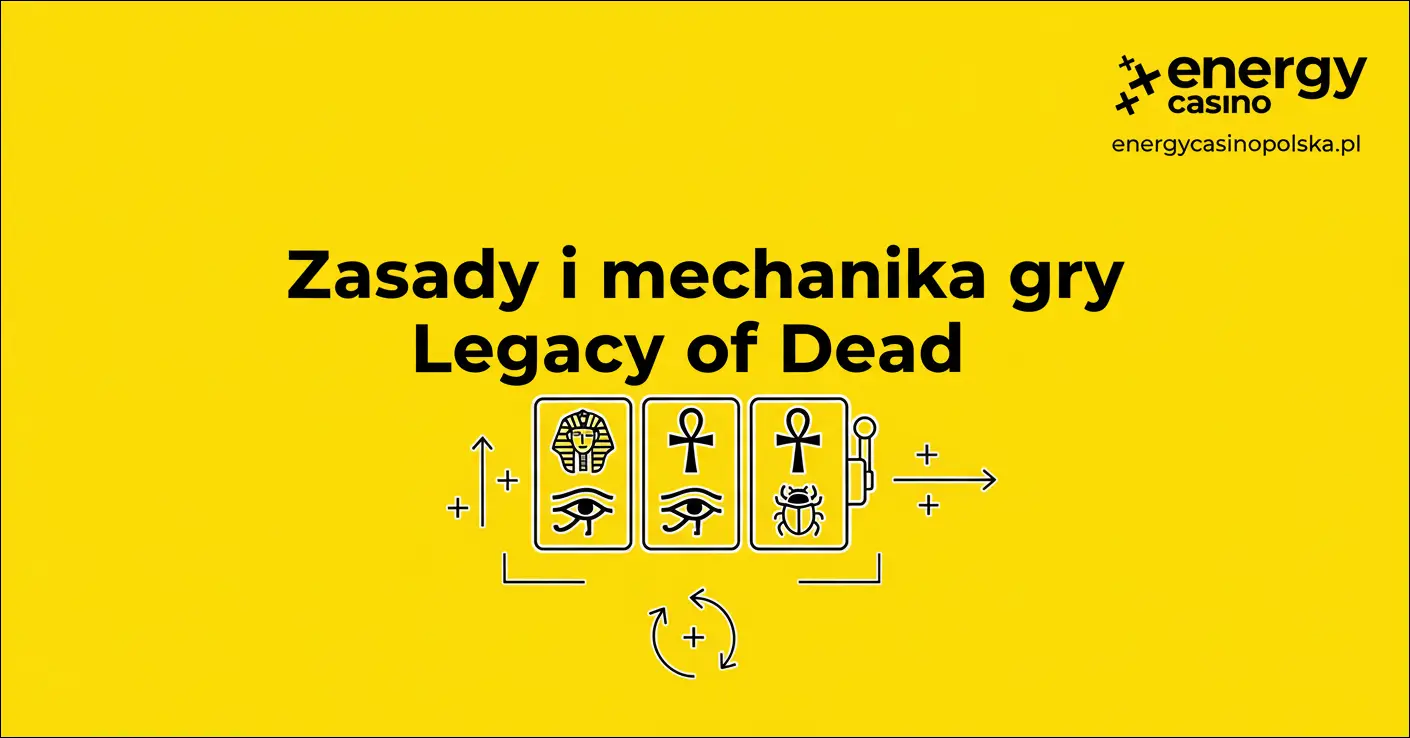Zasady i mechanika gry Legacy of Dead