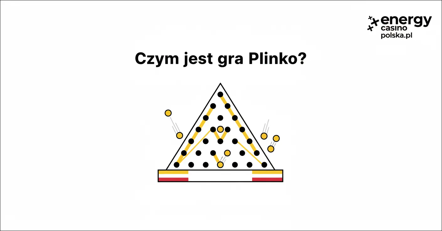 Czym jest gra Plinko?
