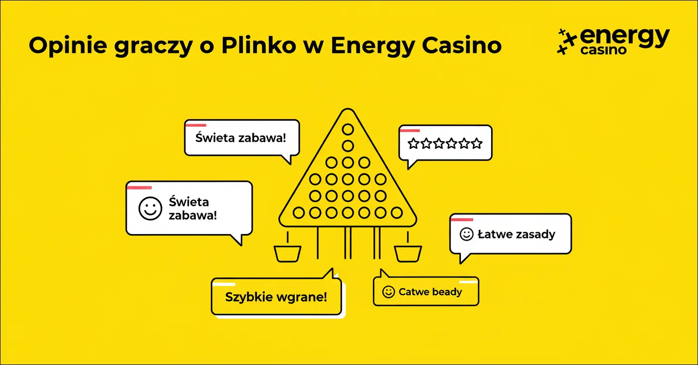 Opinie graczy o Plinko w Energy Casino
